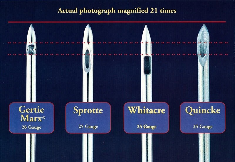 Spinal Needle Sizes(lumbar puncture needle)