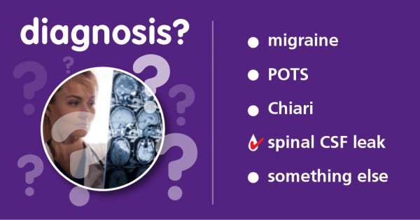 Diagnostic challenges in spontaneous intracranial hypotension