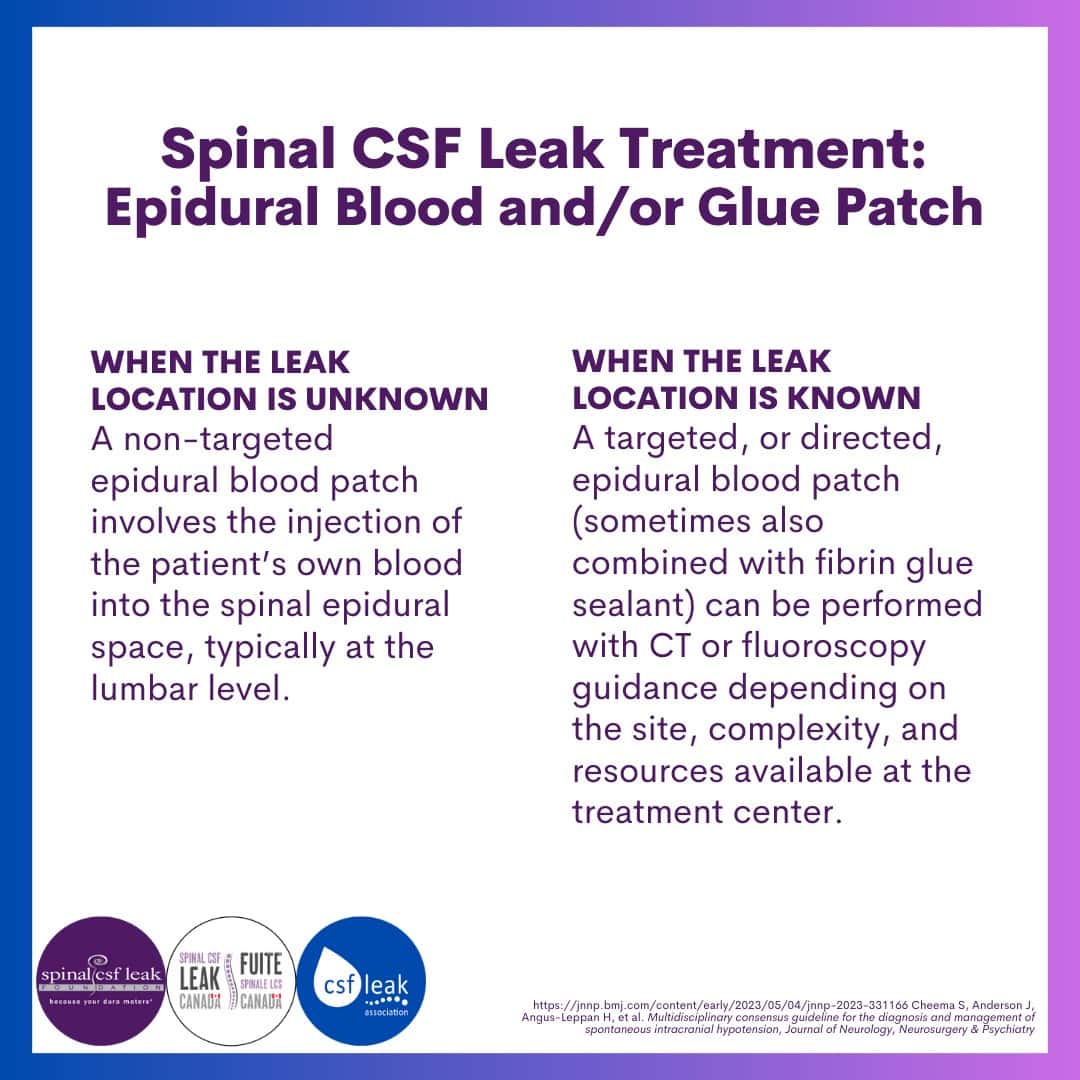 leak week 2023 treatment ebp