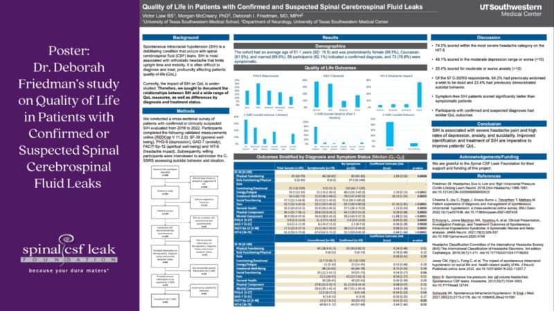 research update