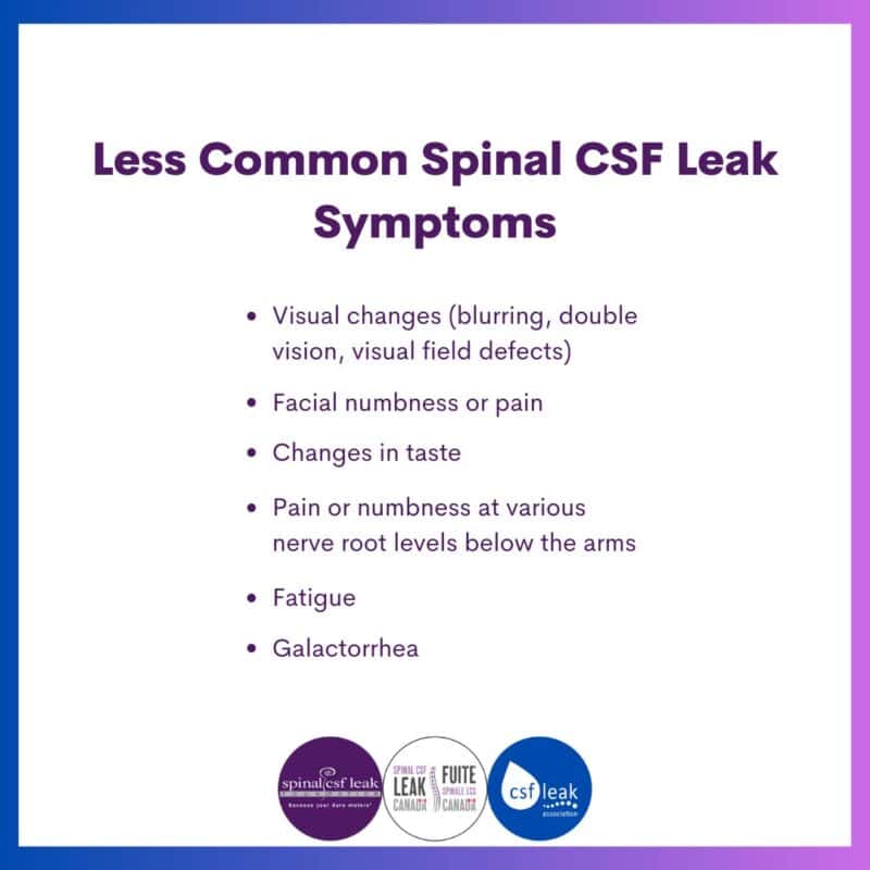 Less common spinal CSF leak symptoms