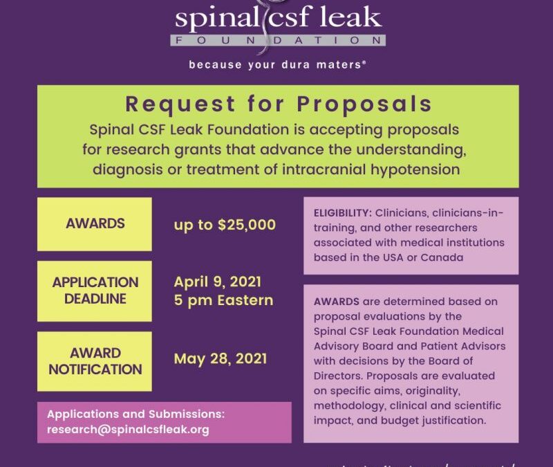 Request for Research Proposals